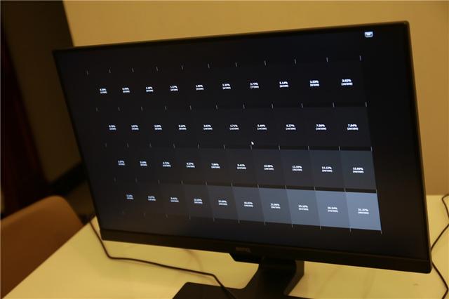 呵护孩子，从一台“护眼”显示器开始！