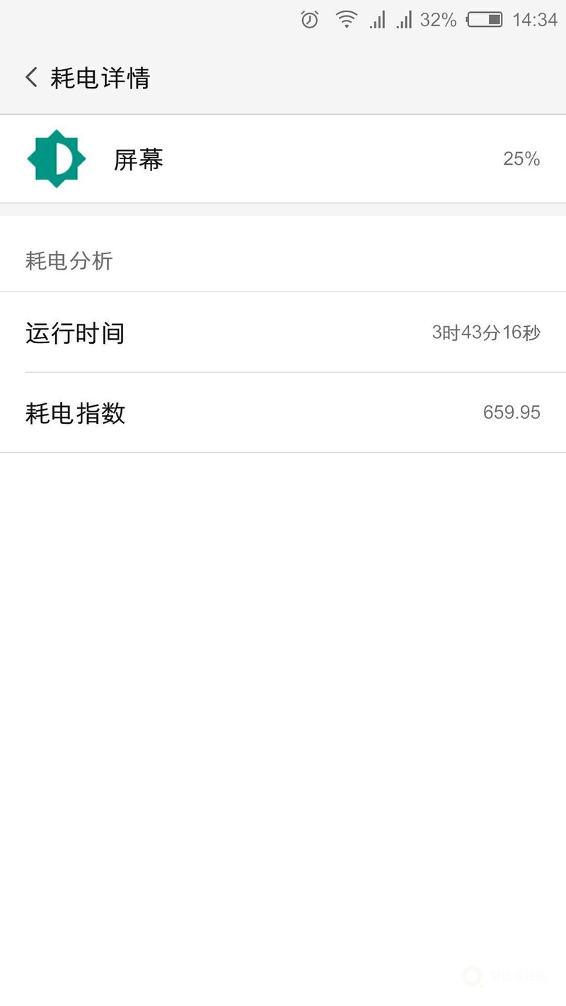 耗电量2.60
