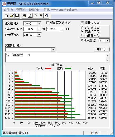 英特尔PRO2500 240G M.2 ngff 全新原装MLC高耐久度 秒TLC 实物测试