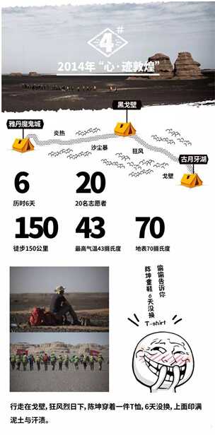 陈坤”行走”不一样的5年