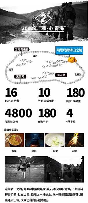 陈坤”行走”不一样的5年