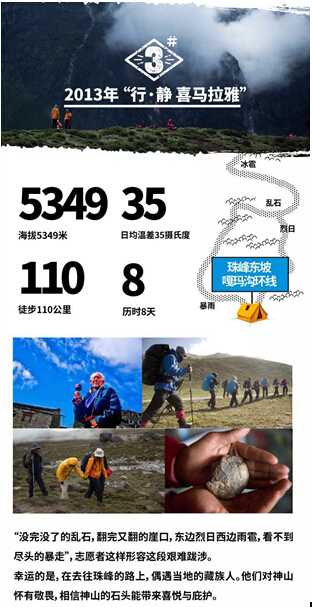 陈坤”行走”不一样的5年