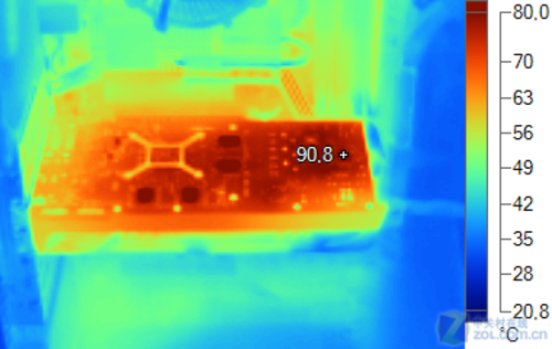 无风扇电源 其实很难！
