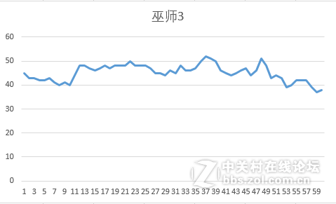 情有独钟涡轮扇，映泰GTX1060拆解分享