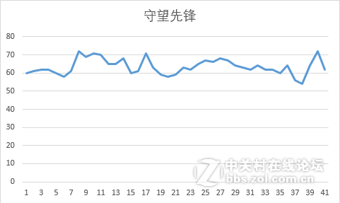 情有独钟涡轮扇，映泰GTX1060拆解分享