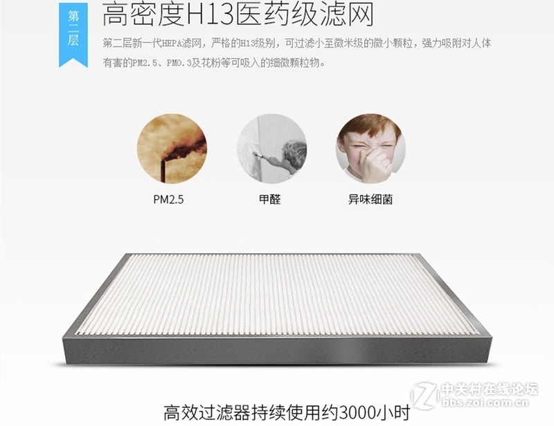 ＃百倍洁净好新风＃对不起“污染”我带走了，“新风”留下来，请收好！新风肺保体验1