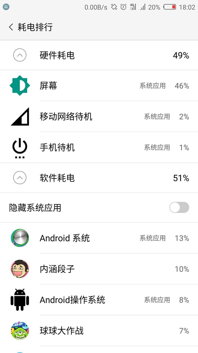 牛仔们！看看我的电池是不是坏了？太能扛了！