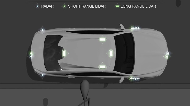 CES 消费电子展前瞻：10 年后的人类交通，且看本周美国赌城