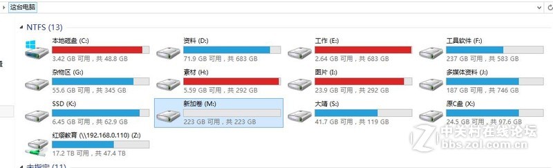强强联手打造最强存储——ORICO PRS2磁盘阵列卡+西部数据Green固态硬盘体验