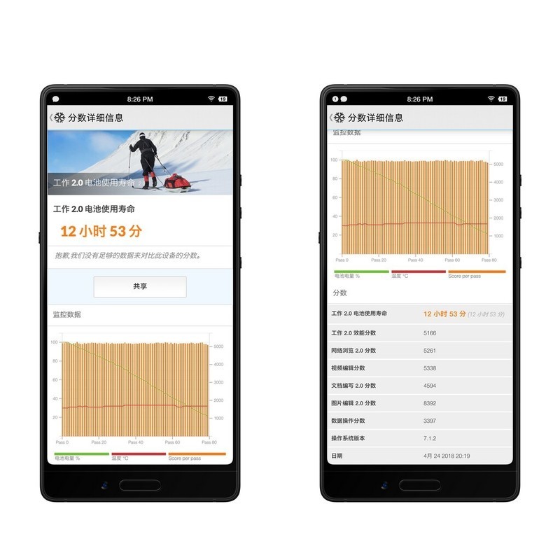 带你们看坚果3它的新亮点：Smartisan 锤子科技 坚果3 智能手机 评测体验