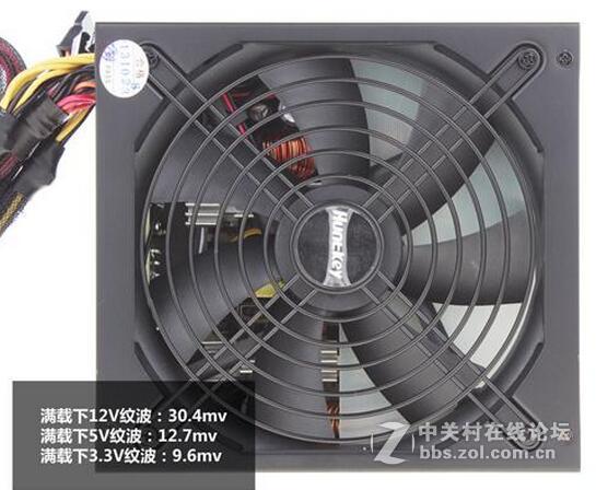 航嘉MVP500转换率对比  当然越高越好啦