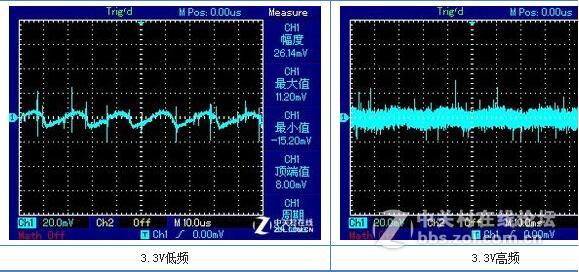 #补充一下# 最强玩家联盟 航嘉MVPLAND K650评测