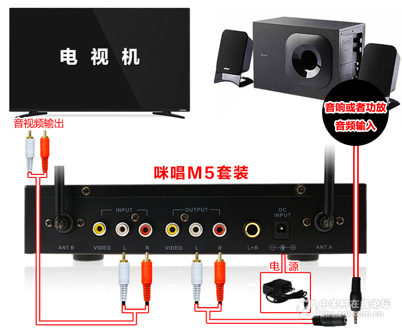 酷开KX49创维智能电视接麦克风k歌插咪唱无线话筒唱歌