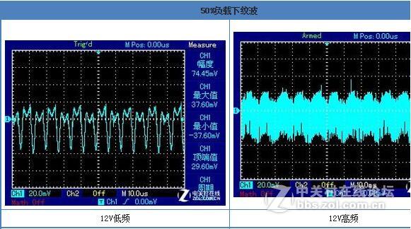 #补充一下# 最强玩家联盟 航嘉MVPLAND K650评测
