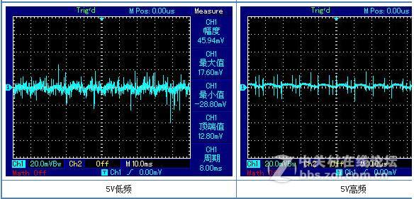 #补充一下# 最强玩家联盟 航嘉MVPLAND K650评测