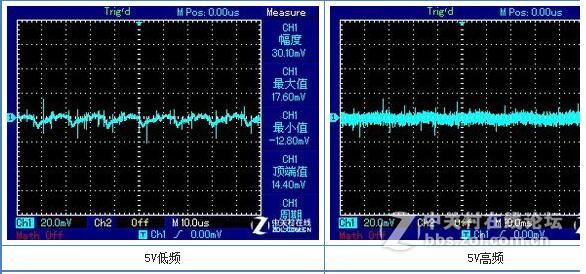 #补充一下# 最强玩家联盟 航嘉MVPLAND K650评测
