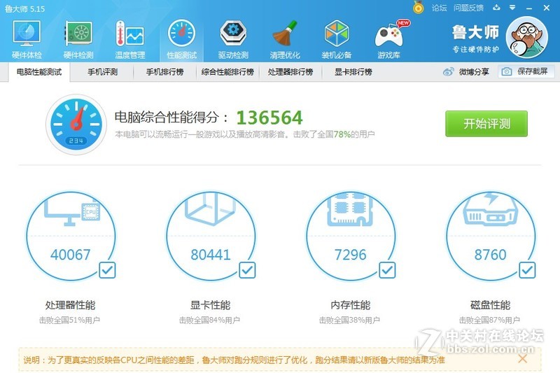 谁是二手性价比王？fx6300和i5 2300