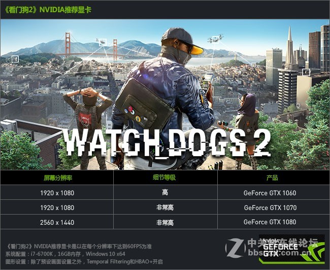 玩转看门狗2，官方图形设置指南