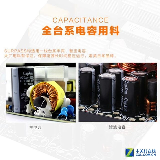 游戏悍将SP500全模组电源高品质！