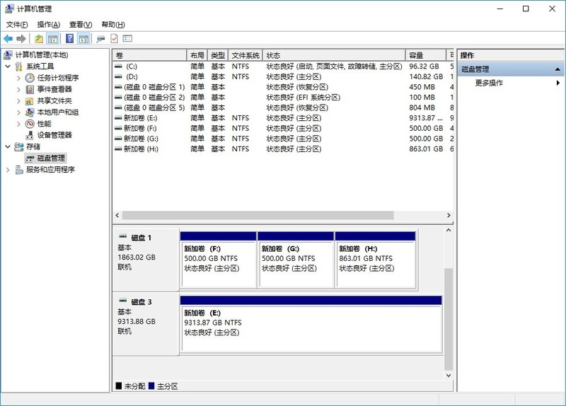 #超大容量 自由存储＃再也不愁空间不够了，HGST 10TB NAS硬盘开箱、简测篇