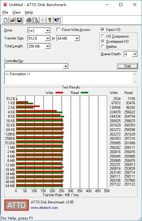 #超大容量 自由存储＃再也不愁空间不够了，HGST 10TB NAS硬盘开箱、简测篇