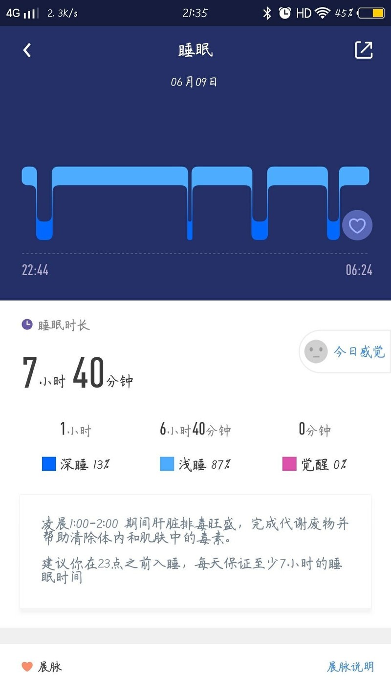 【MAMBO3试用】时尚、科技、健康的有机结合