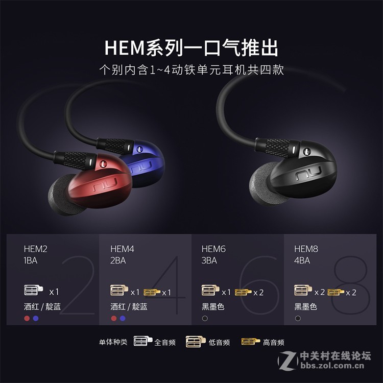 佩戴舒适性一流的四单元动铁耳机——NuForce HEM8