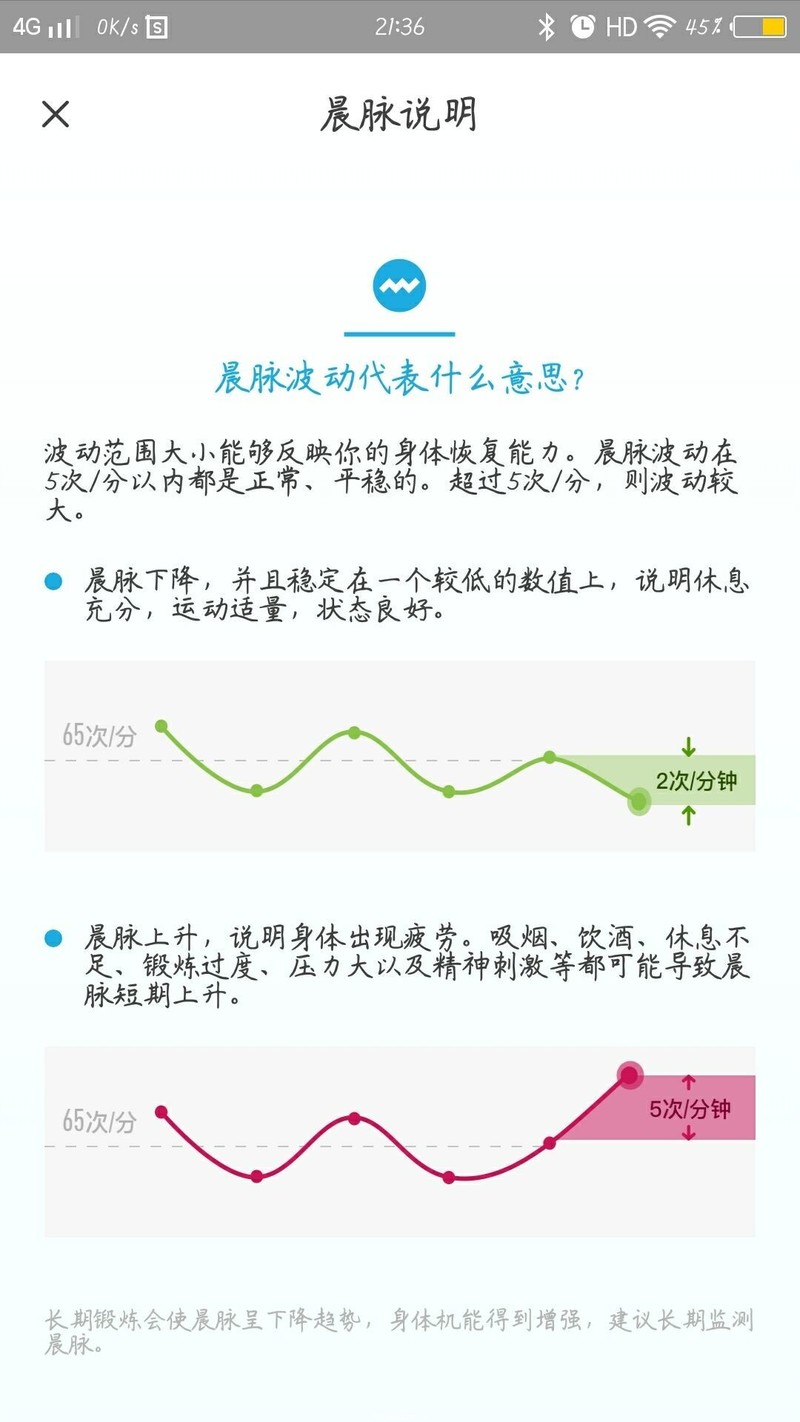 【MAMBO3试用】时尚、科技、健康的有机结合