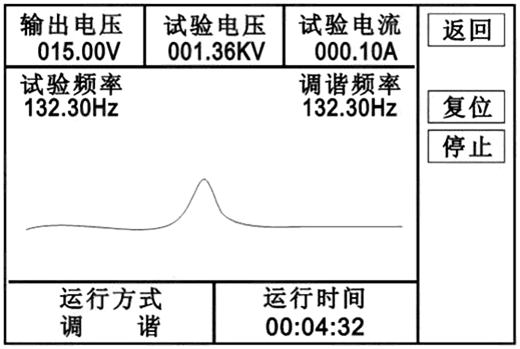 串联谐振试验装置操作方法