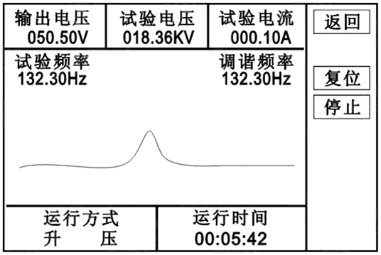 串联谐振试验装置操作方法