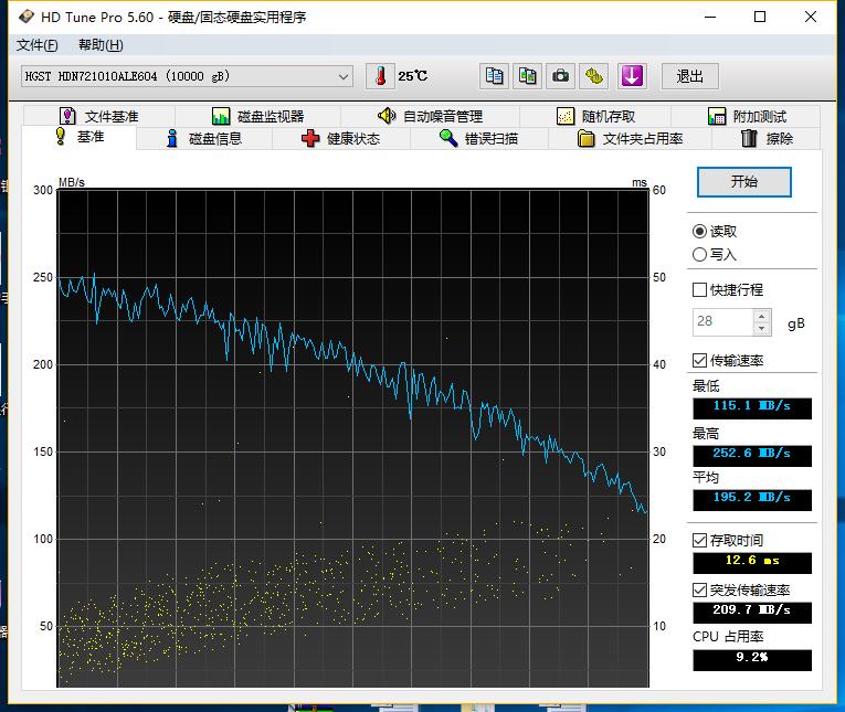 数据大爆炸的时代，选择多硬盘？还是单硬盘高容量？（数据测试）