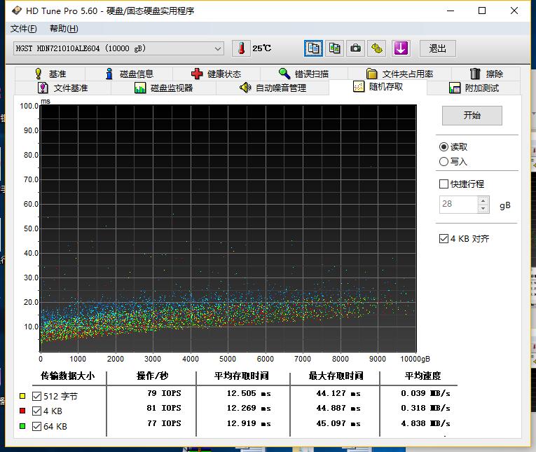 数据大爆炸的时代，选择多硬盘？还是单硬盘高容量？（数据测试）