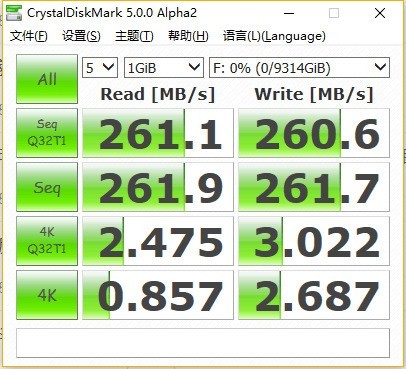数据大爆炸的时代，选择多硬盘？还是单硬盘高容量？（数据测试）