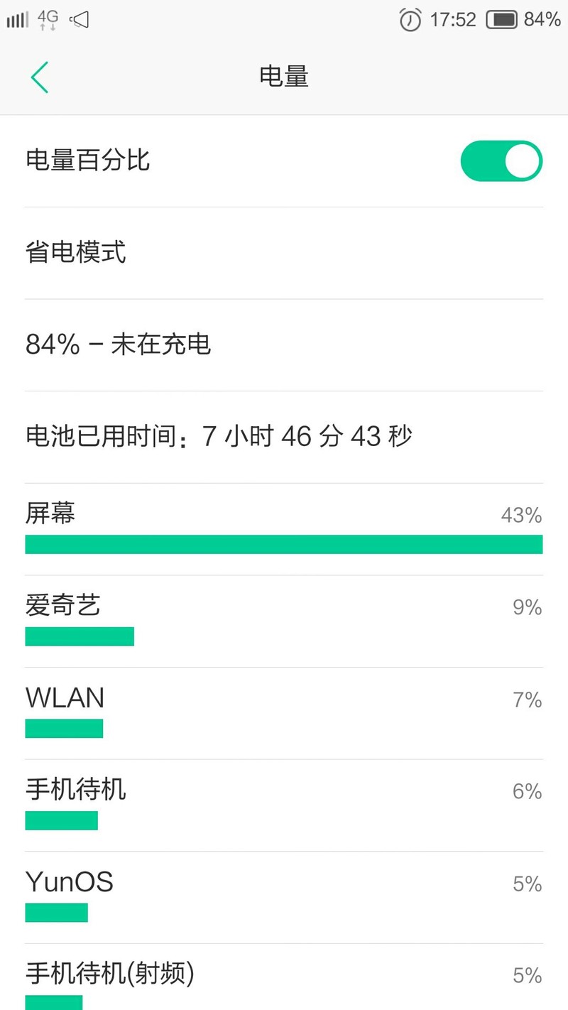 看图说话