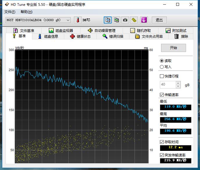 #超大容量 自由存储＃性能与稳定、可靠，硬盘就看这个