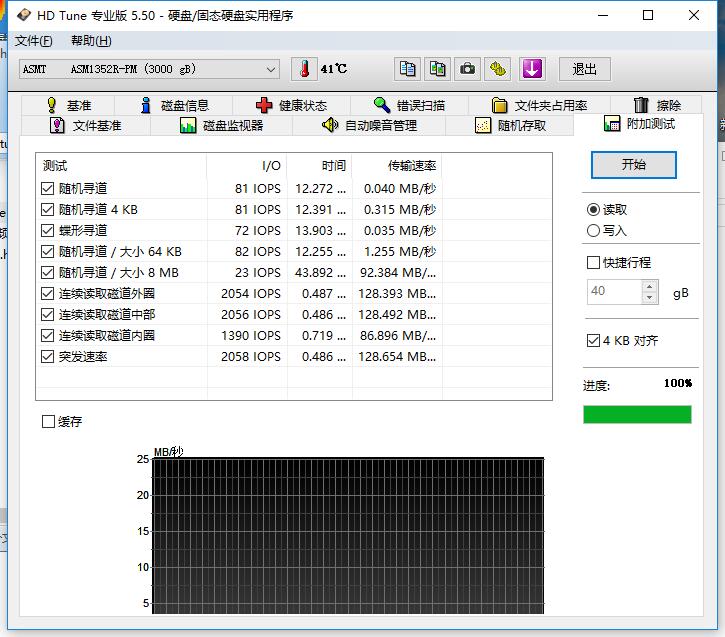 #超大容量 自由存储＃性能与稳定、可靠，硬盘就看这个