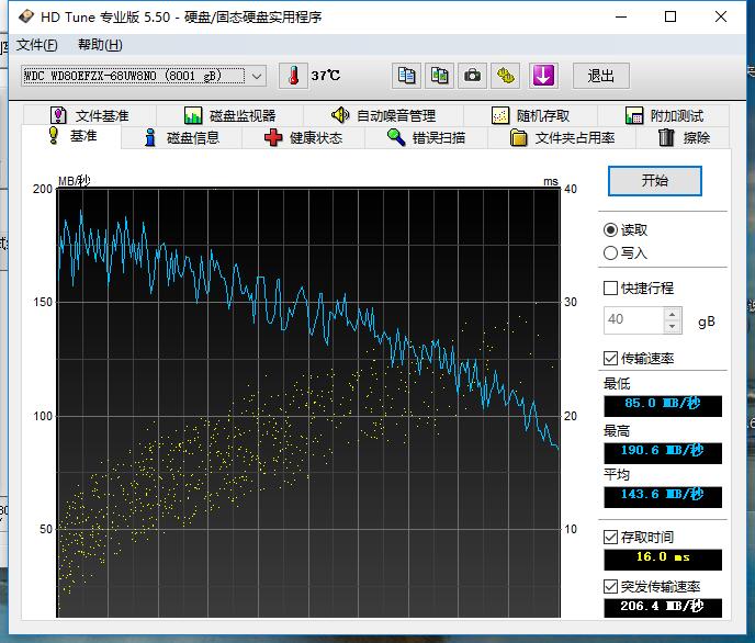 #超大容量 自由存储＃性能与稳定、可靠，硬盘就看这个