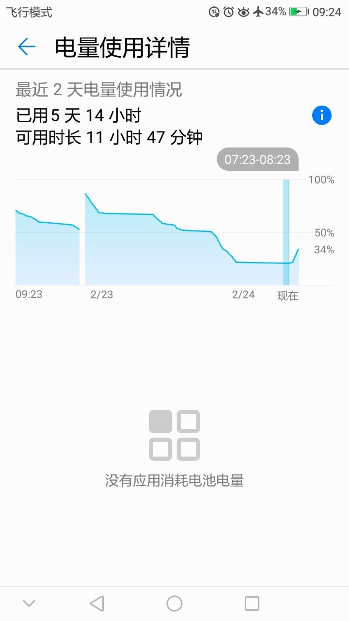 充电突然奇慢无比！！如图