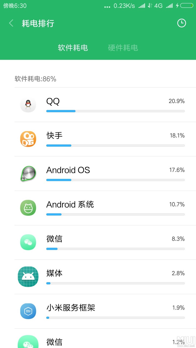 还有救吗？