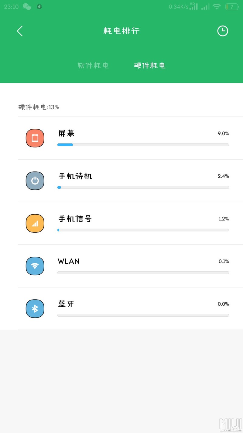 说真的这电量图真好看