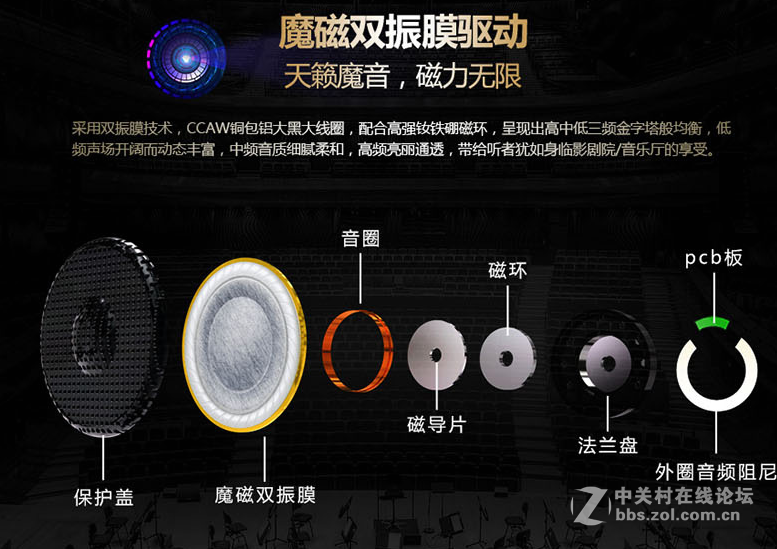 业界独一份的双振膜耳机出了手机专用版本