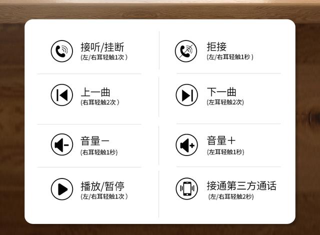 功能不花哨体验超扎实，声美TWS50真无线耳机评测