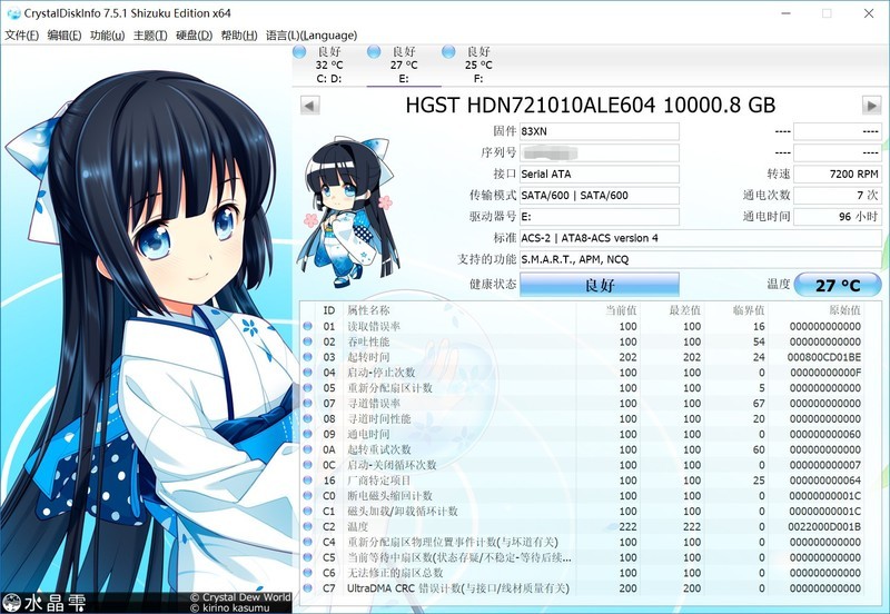 #超大容量 自由存储＃HGST DESKSTAR NAS硬盘（10TB）的上机体验和性能实测