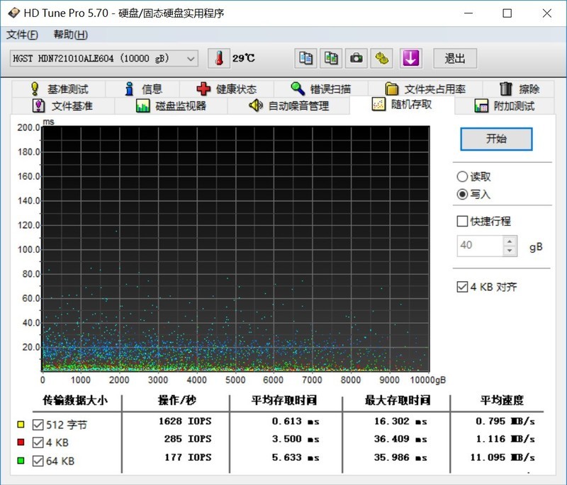 #超大容量 自由存储＃HGST DESKSTAR NAS硬盘（10TB）的上机体验和性能实测