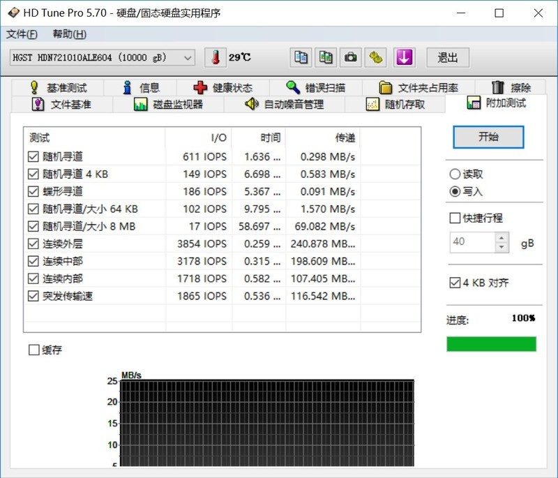 #超大容量 自由存储＃HGST DESKSTAR NAS硬盘（10TB）的上机体验和性能实测