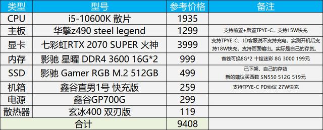 用显卡给手机快充？浑身都是快充头的直男1号10600K+2070S装机体验