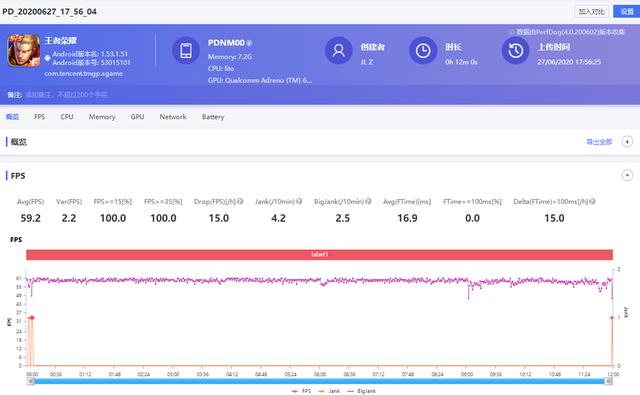 不止轻薄与高颜值，10天深度使用，OPPO Reno4 Pro是否值得购买？
