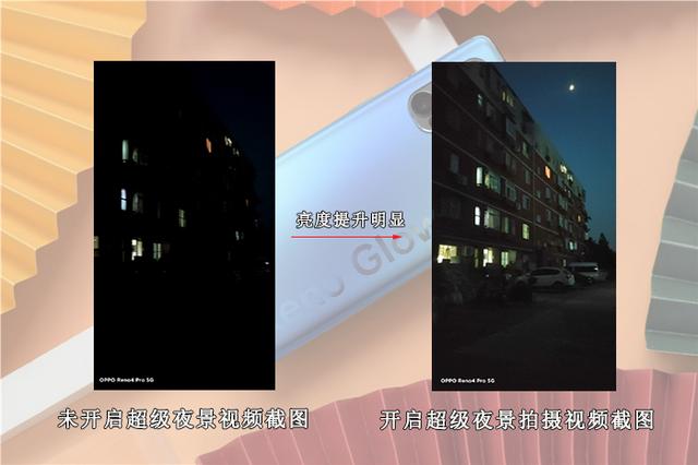 不止轻薄与高颜值，10天深度使用，OPPO Reno4 Pro是否值得购买？