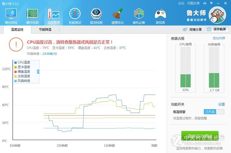 求大神帮忙看下这U是个什么情况
