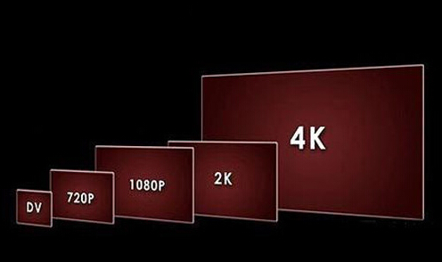 涨姿势：啥是4K分辨率？
